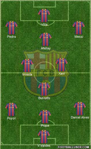 F.C. Barcelona Formation 2011