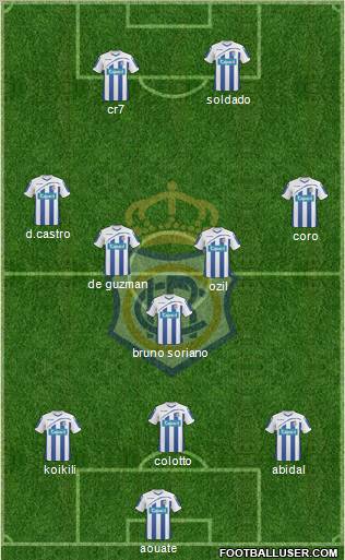 R.C. Recreativo de Huelva S.A.D. football formation