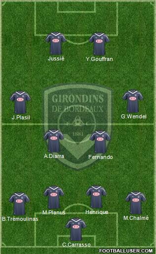 FC Girondins de Bordeaux Formation 2011