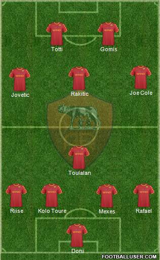AS Roma Formation 2011