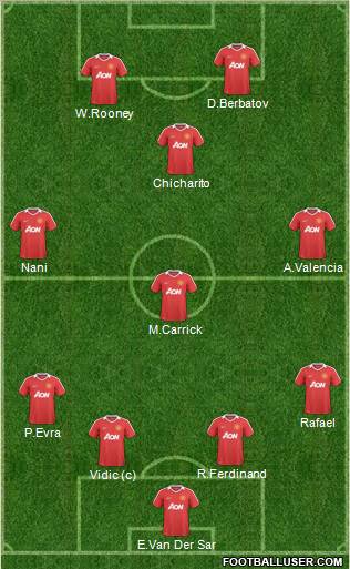 Manchester United Formation 2011