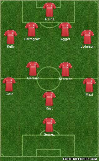Liverpool Formation 2011