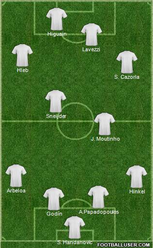 Pro Evolution Soccer Team Formation 2011