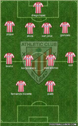 Athletic Club Formation 2011