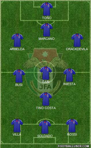Japan Formation 2011