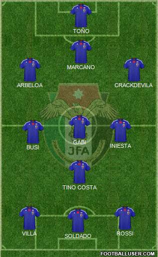 Japan football formation