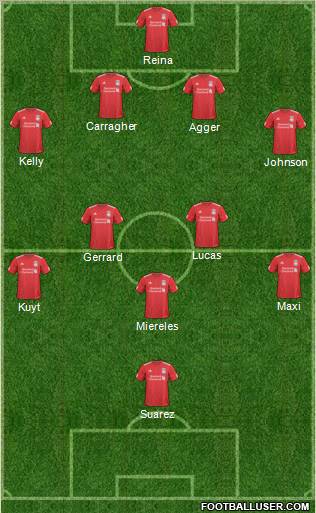 Liverpool Formation 2011