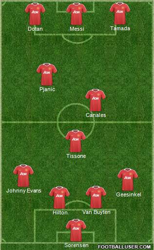 Manchester United Formation 2011