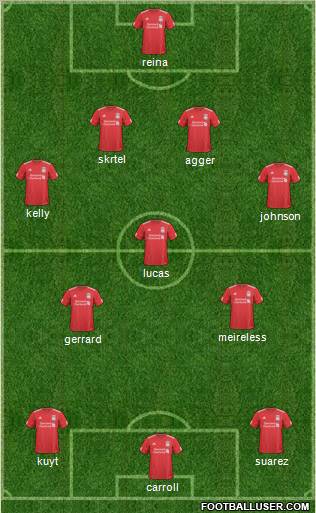 Liverpool Formation 2011