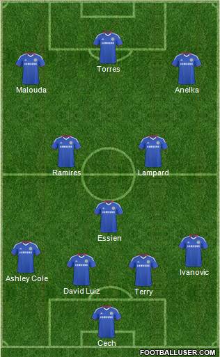 Chelsea Formation 2011