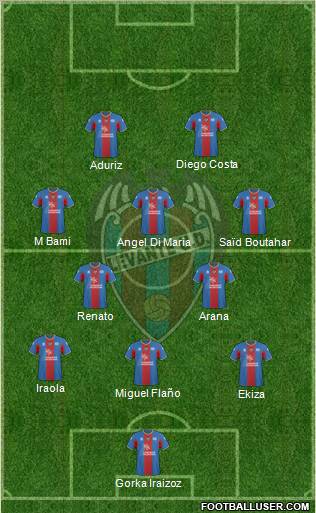 Levante U.D., S.A.D. football formation