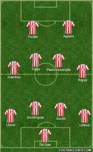 Atlético Madrid B Formation 2011