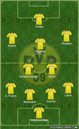 Borussia Dortmund Formation 2011