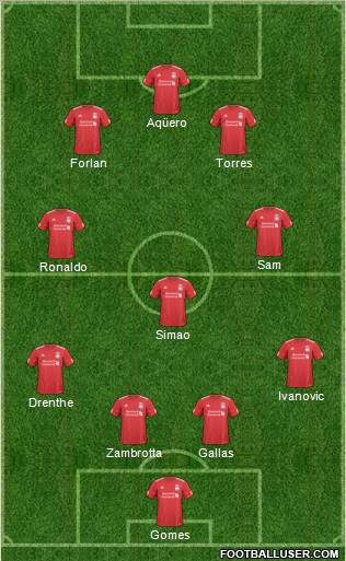 Liverpool Formation 2011