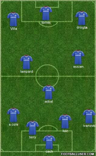 Chelsea Formation 2011
