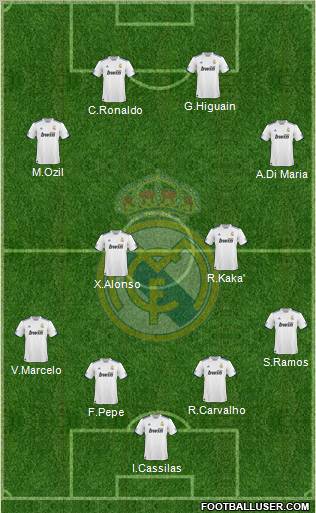 Real Madrid C.F. Formation 2011
