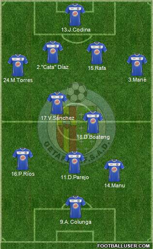 Getafe C.F., S.A.D. Formation 2011
