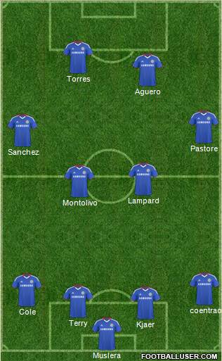 Chelsea Formation 2011