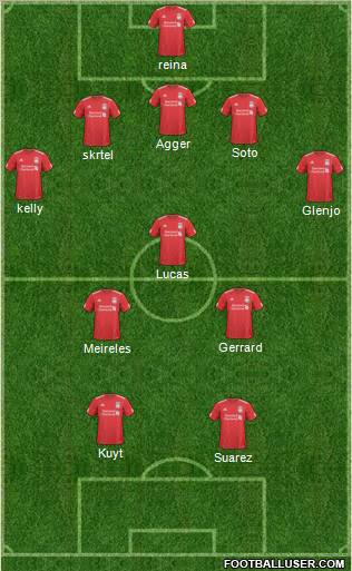 Liverpool Formation 2011