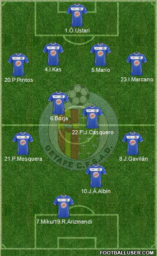 Getafe C.F., S.A.D. Formation 2011