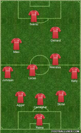 Liverpool Formation 2011