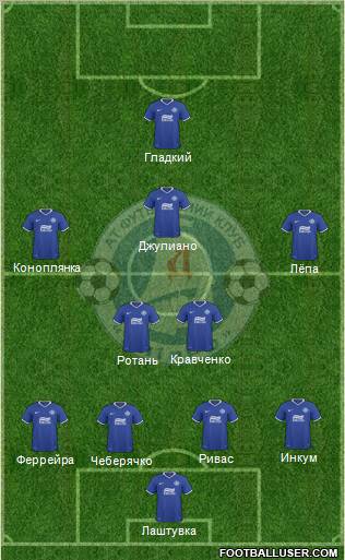 Dnipro Dnipropetrovsk Formation 2011