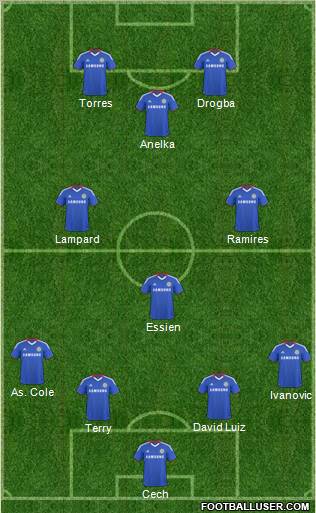 Chelsea Formation 2011