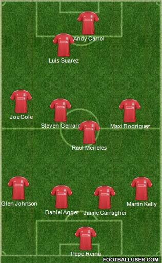 Liverpool Formation 2011