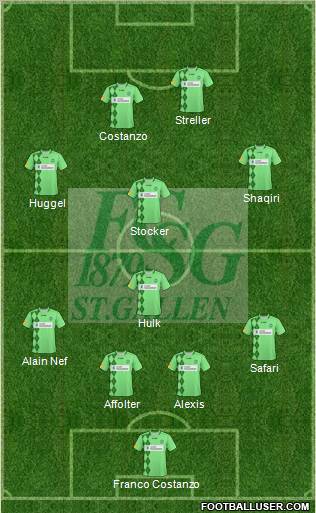 FC St. Gallen Formation 2011