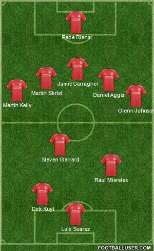 Liverpool Formation 2011