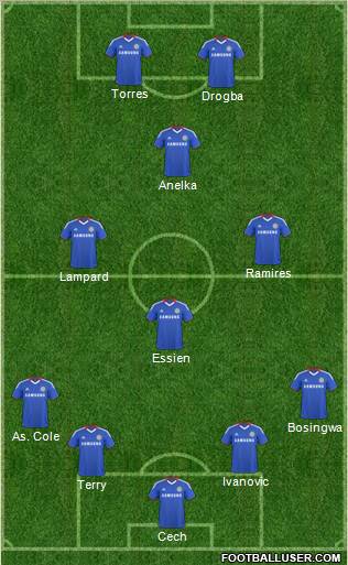 Chelsea Formation 2011