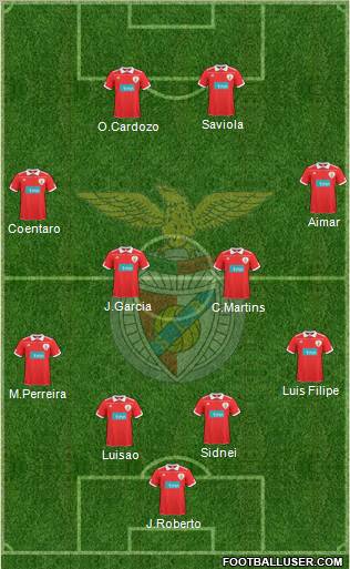 Sport Lisboa e Benfica - SAD Formation 2011
