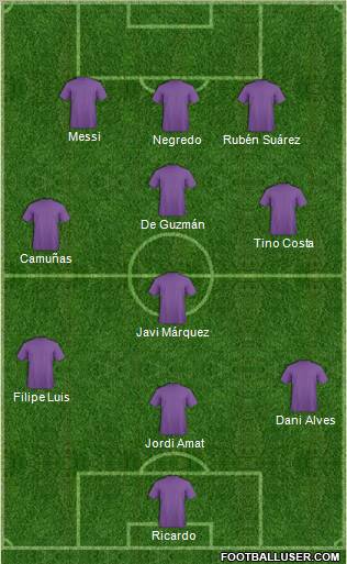 Championship Manager Team Formation 2011