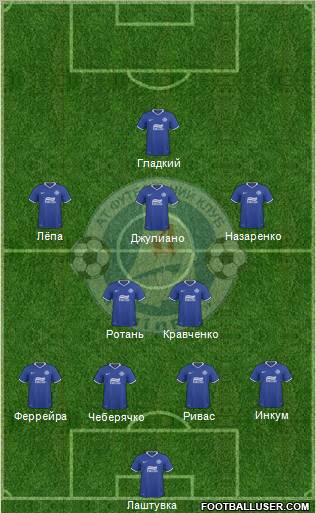 Dnipro Dnipropetrovsk Formation 2011