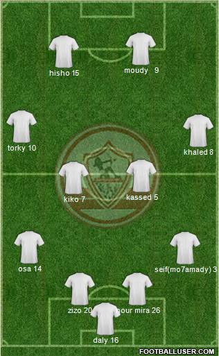 Zamalek Sporting Club Formation 2011