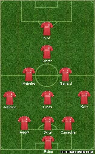 Liverpool Formation 2011