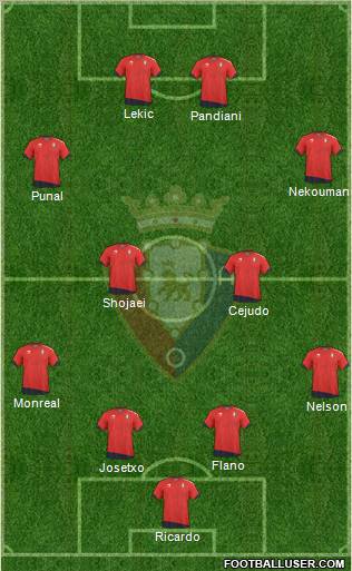 C. At. Osasuna Formation 2011