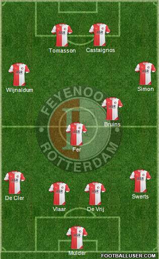 Feyenoord football formation