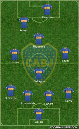 Boca Juniors Formation 2011