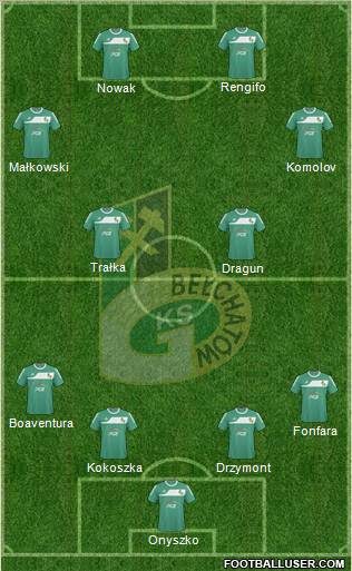 GKS Belchatow Formation 2011