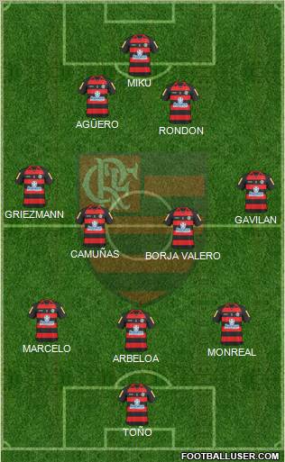 CR Flamengo 3-4-2-1 football formation