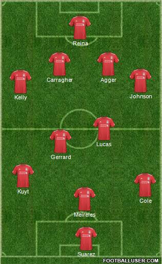 Liverpool Formation 2011