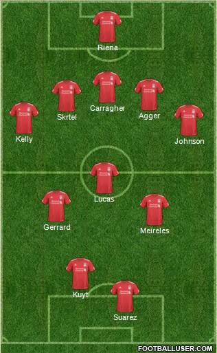 Liverpool Formation 2011