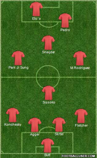 Pro Evolution Soccer Team Formation 2011
