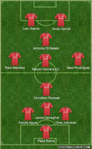 Liverpool Formation 2011