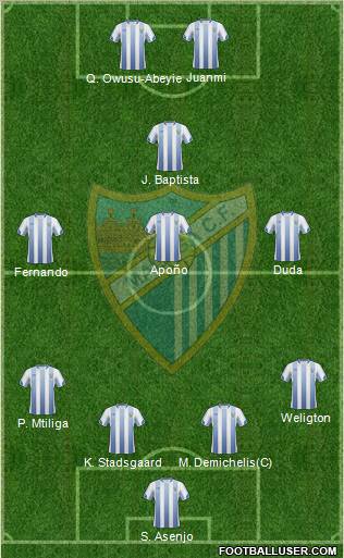 Málaga C.F., S.A.D. Formation 2011