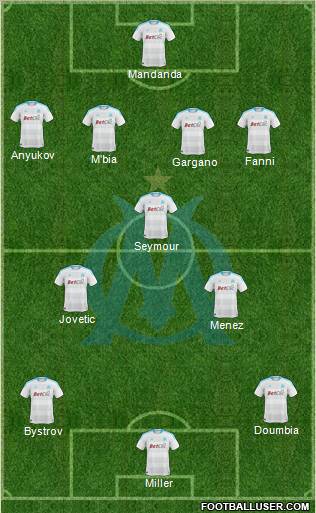 Olympique de Marseille Formation 2011