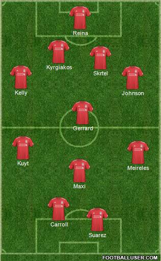 Liverpool Formation 2011