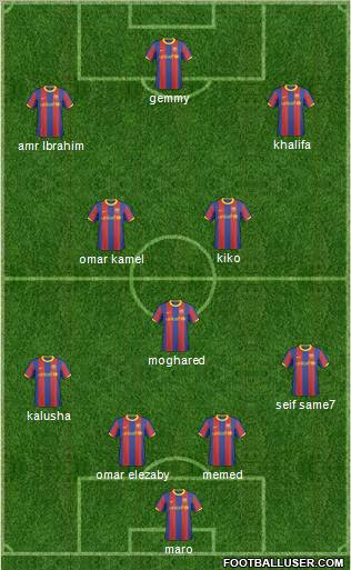 F.C. Barcelona B Formation 2011