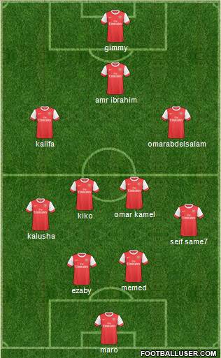 Arsenal Formation 2011